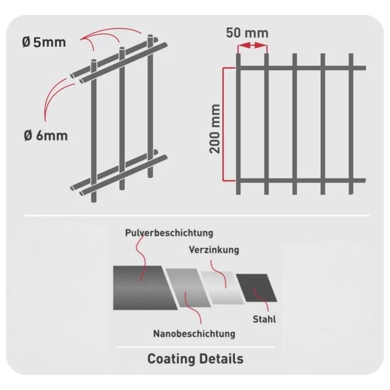 Doppelstabmattenzaun 251 cm - 6x5x6, mit Pfosten-Abdeckleiste zum Aufdübeln